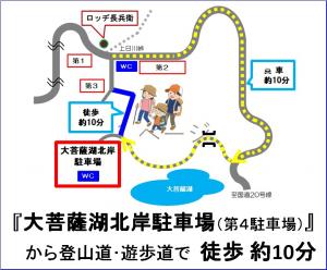 第４駐車場の案内図